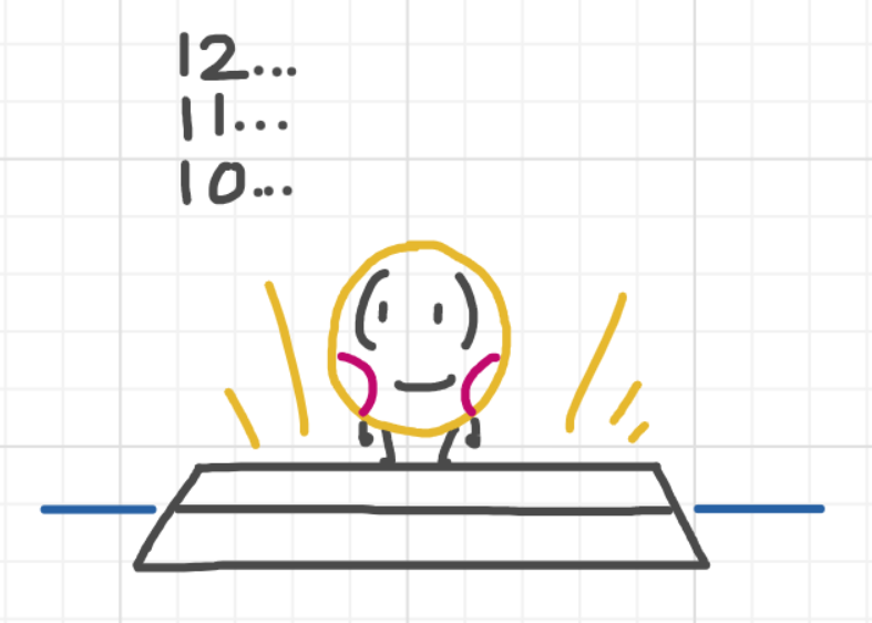 A panel from What's The Point, episode five of the Board Boards object show by Furretwalk/WalkingFurret.